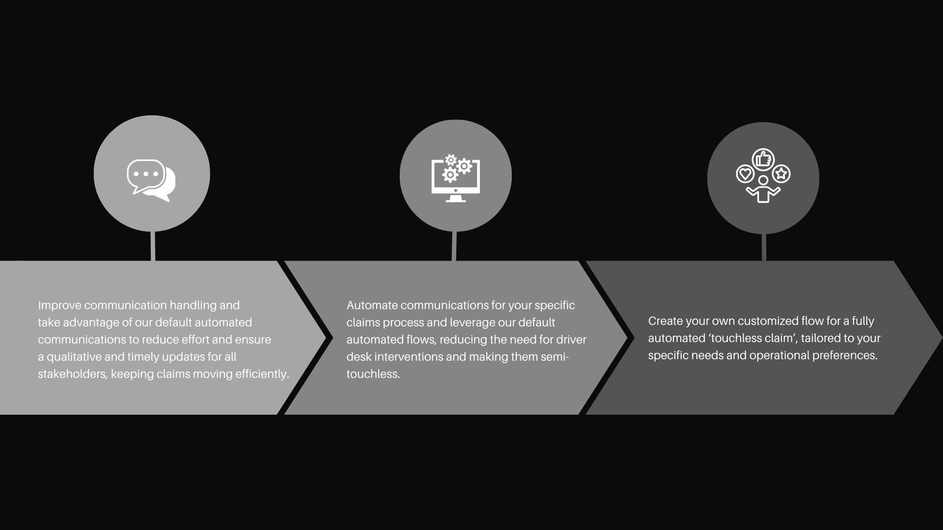WorkflowKit